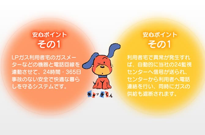 安心キャッチ24
